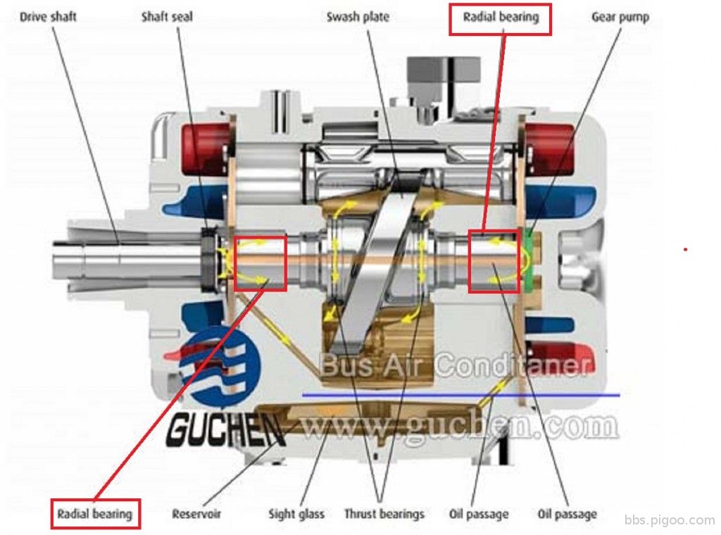 tm-43-bus_ac_compressor-2.jpg