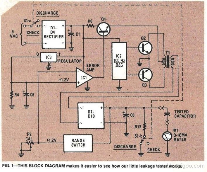 100v block.jpg