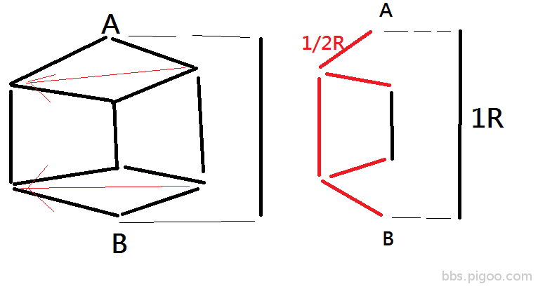 正立方體 相鄰兩點.png
