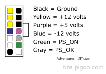 14-pin-out-wire-colors-300x200.png