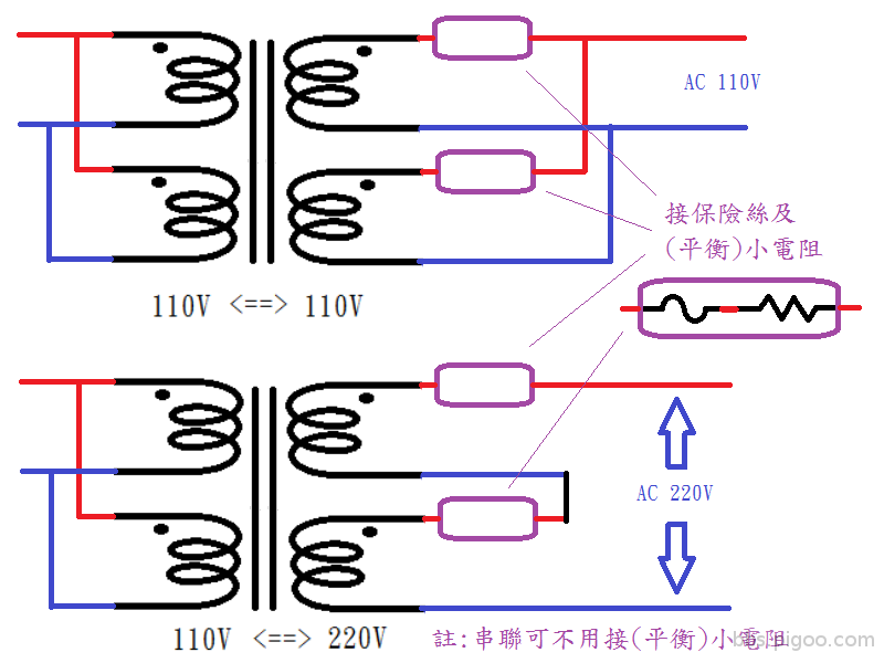 平衡電阻