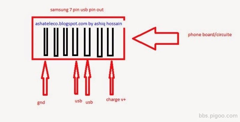 samsung micro usb 7pin.jpg