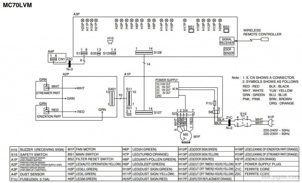 MC70LVM.jpg