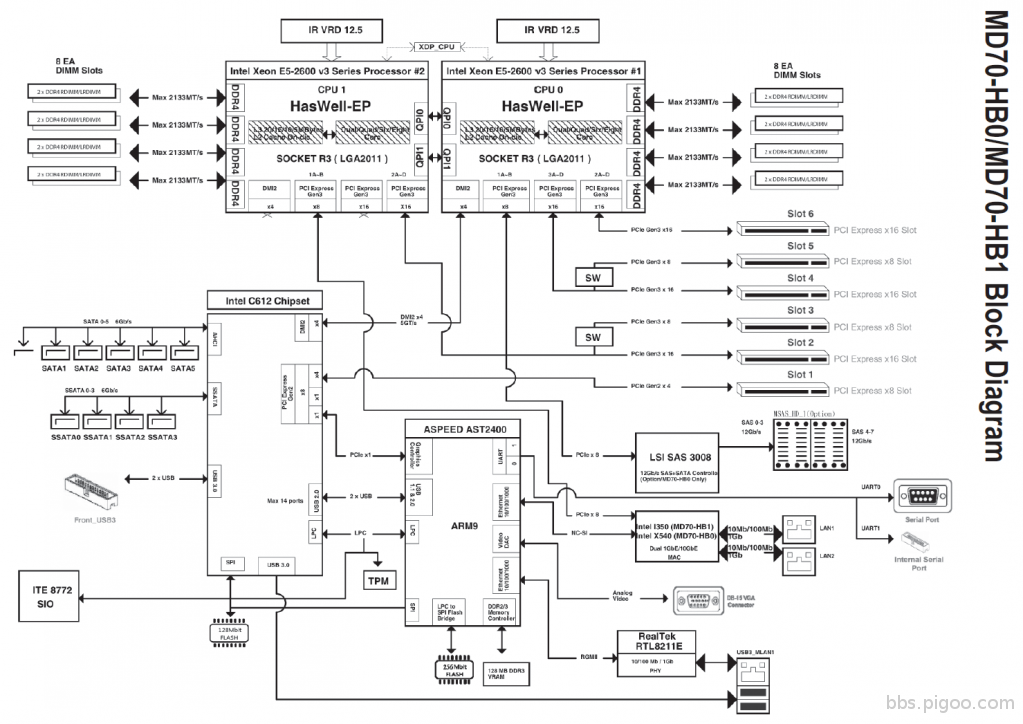 block diagram.png