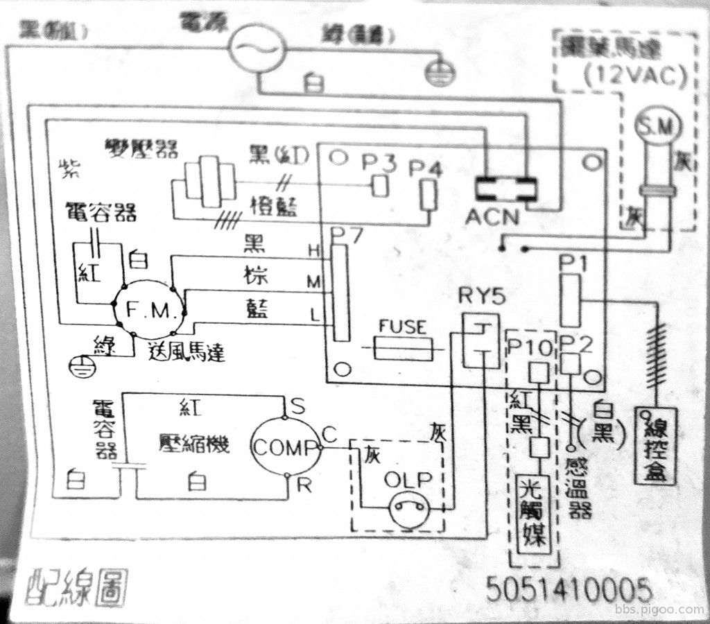 歌林窗型冷氣