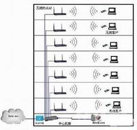 lan-7.jpg