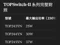 IC 特性比較表