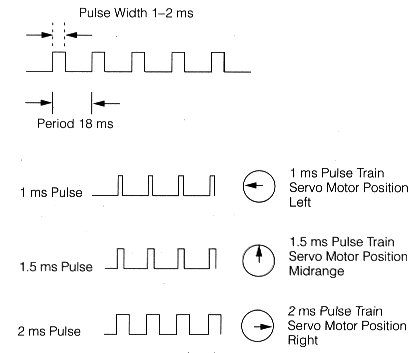 pwm.jpg