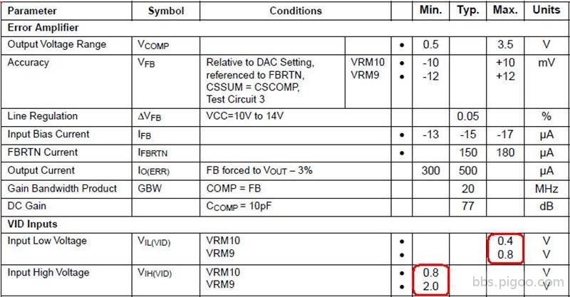 VID voltage .JPG