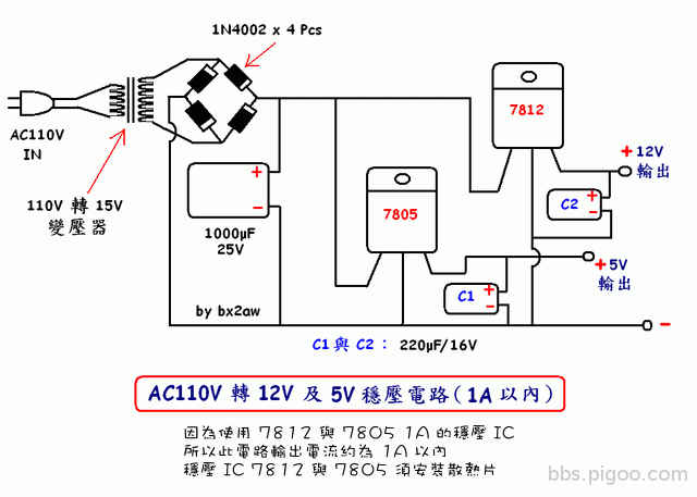 AC110V to DC12V,5V.jpg.gif