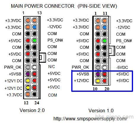 connector_atx_pinout.JPG