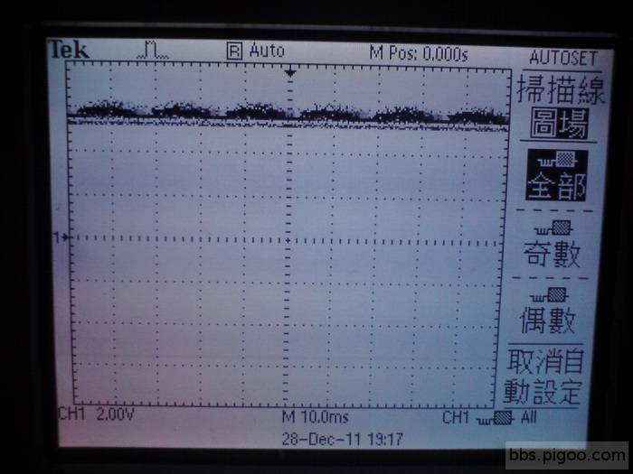 通電前