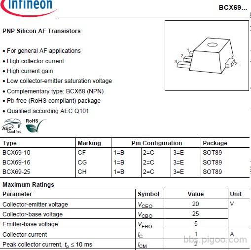 CF BCX69.jpg