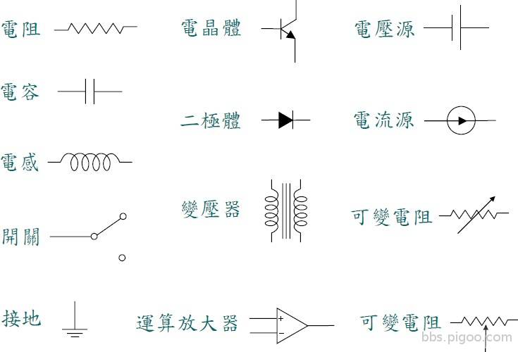 003元件符號.jpg