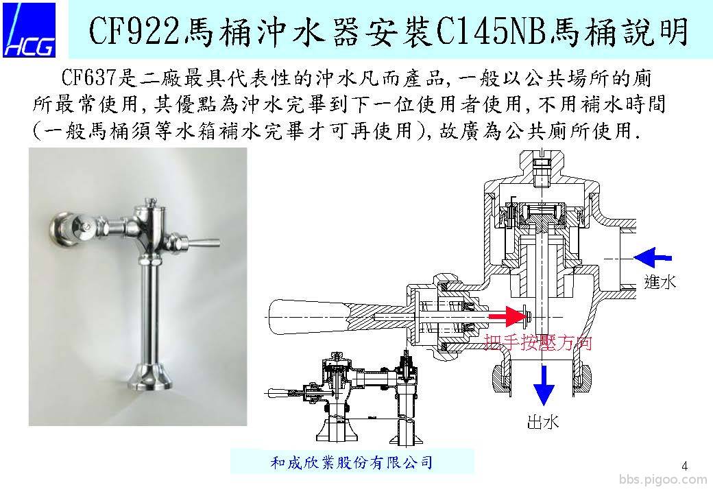 1-CF922馬桶沖水器安裝說明(新版)_Page_04.jpg