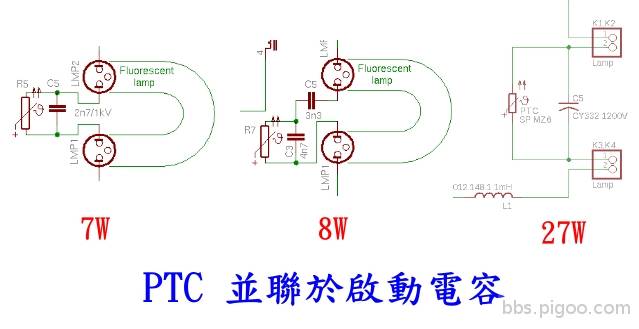 PTC WDM.jpg