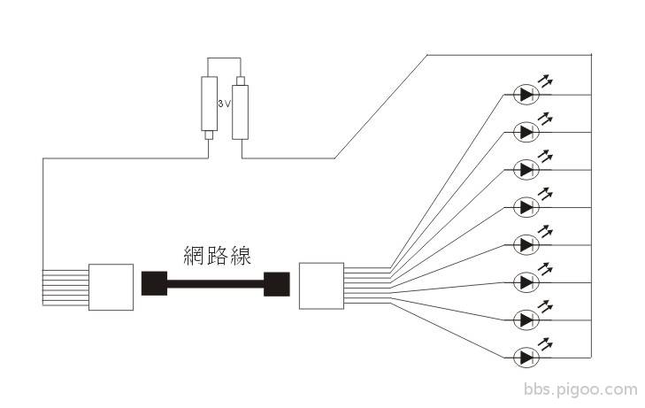 RJ45網路線檢測器.jpg