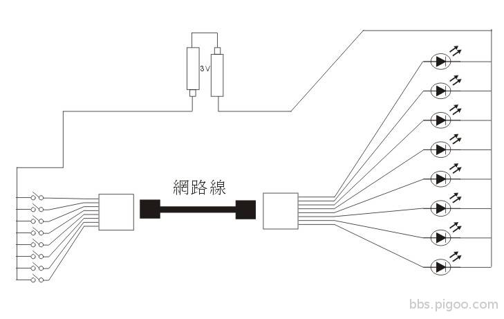 RJ45網路線檢測器.jpg