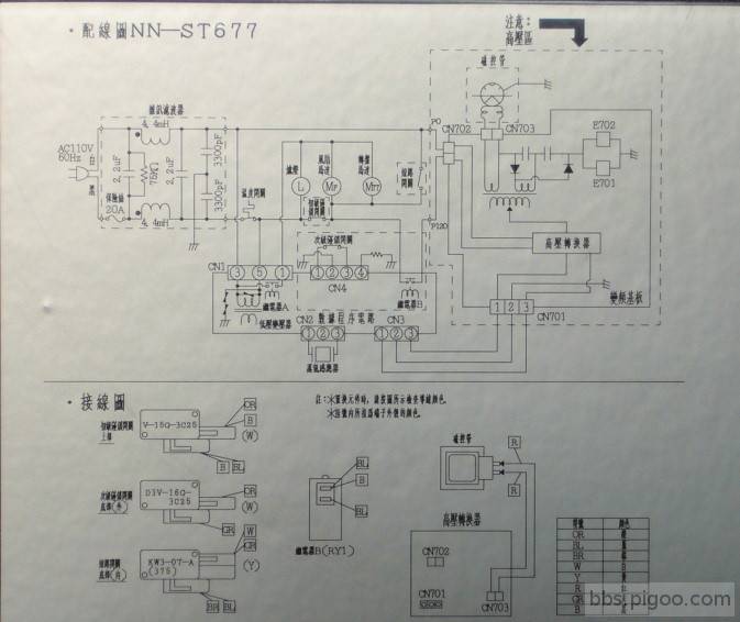 Panasonic NN-ST677 變頻微波爐-1