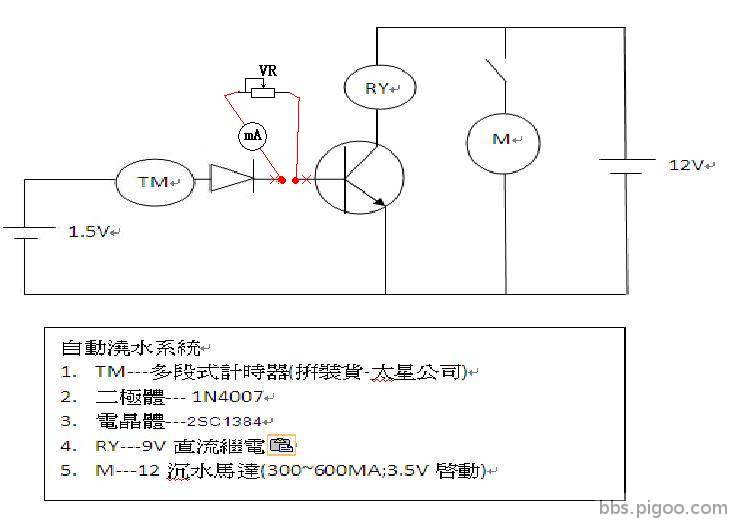 电路改动建议