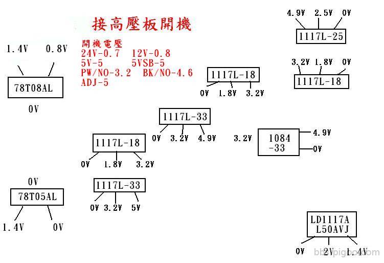 S4H-接高壓板開機.JPG