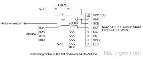 Nokia-5110-LCD.jpg