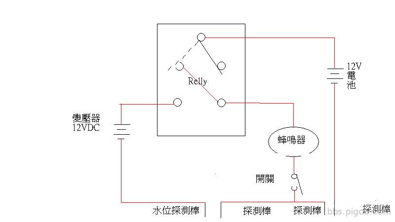 雙電源水位警報器