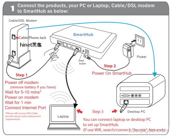 setup.jpg