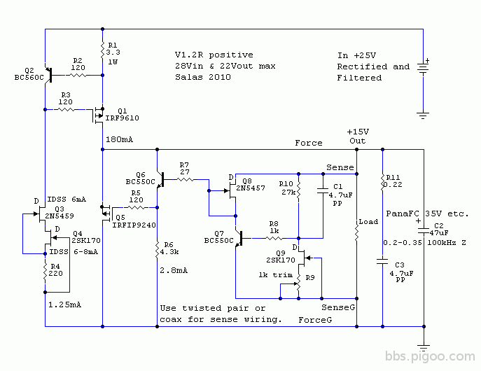 Salas-v1.2R-positive.gif