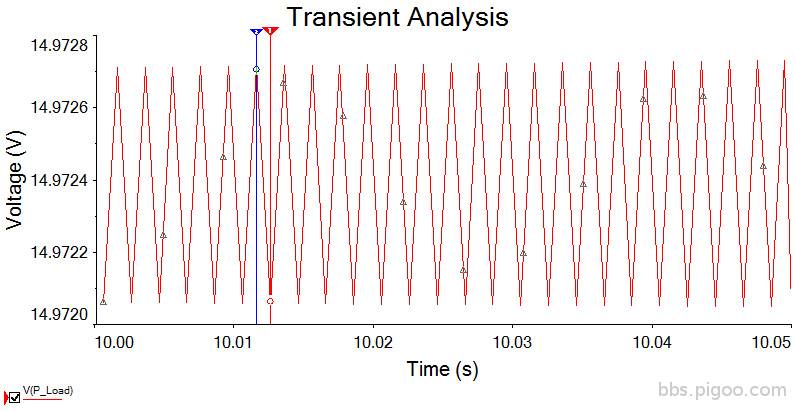 CCS Shunt_DC_v2_C2 47uF_Trans.jpg