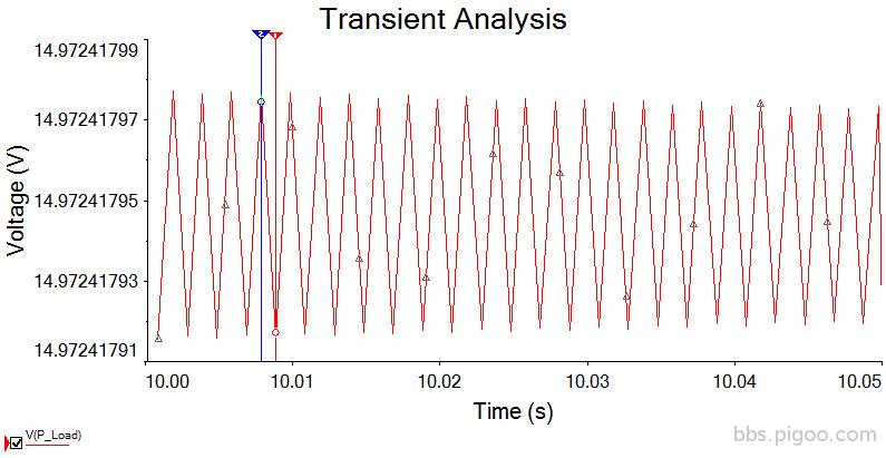 CCS Shunt_DC_v2_C2 470uF_Trans.jpg