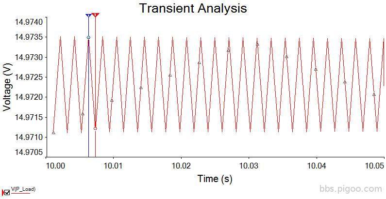 CCS Shunt_AC_v2_C2 47uF_Trans.jpg