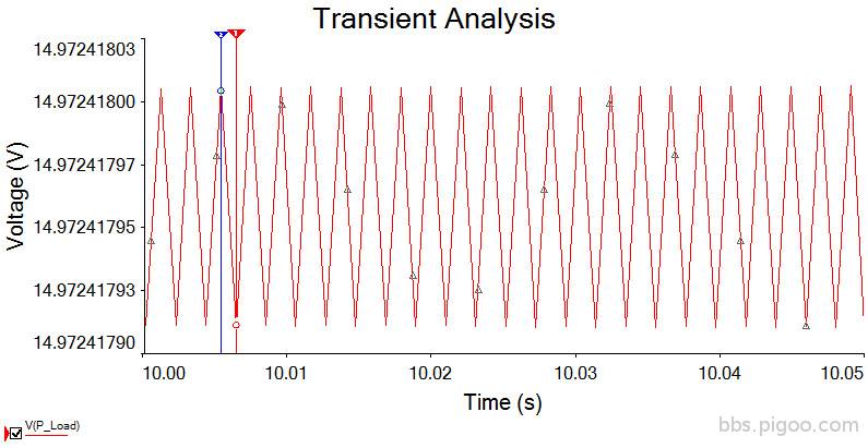 CCS Shunt_AC_v2_C2 470uF_Trans.jpg