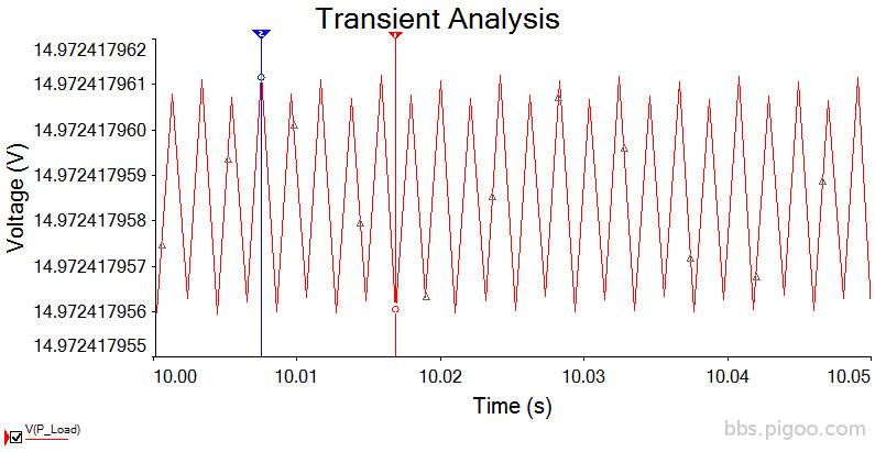 CCS Shunt_AC_v2_C2 1000uF_Trans.jpg