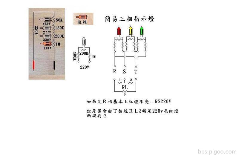 簡易三相三線式 指示燈