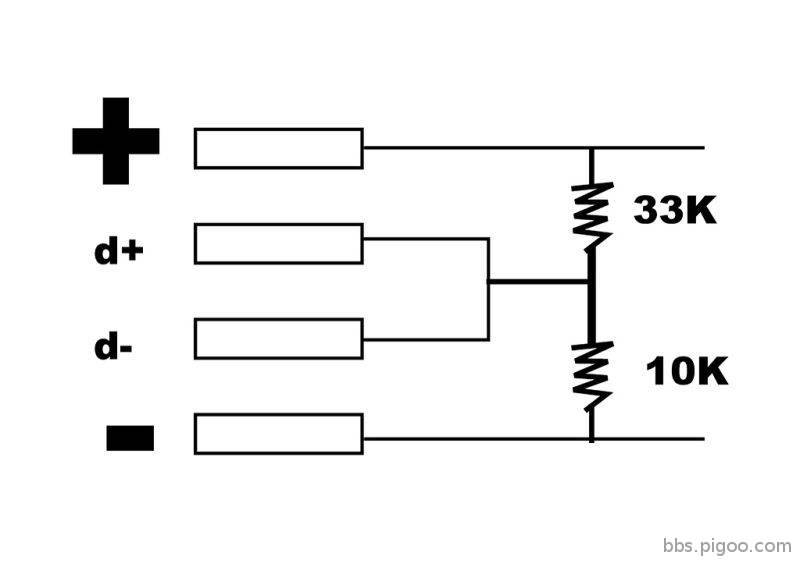 USB ID.jpg