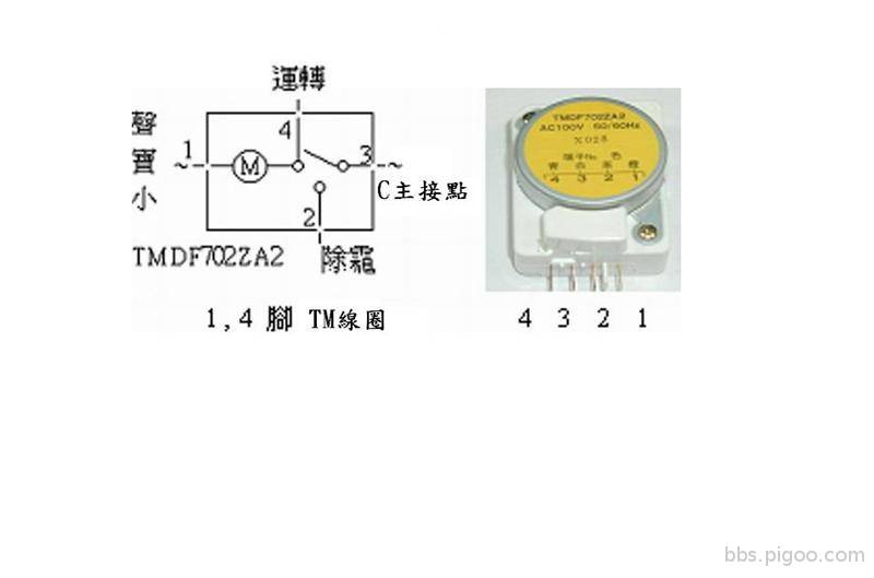  聲寶1423