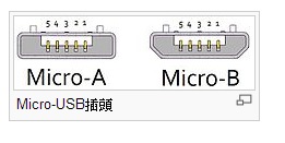 MICRO USB 規格.jpg