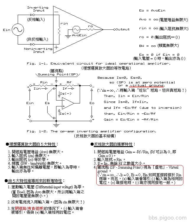 Ideal_op(理想運算放大器).jpg