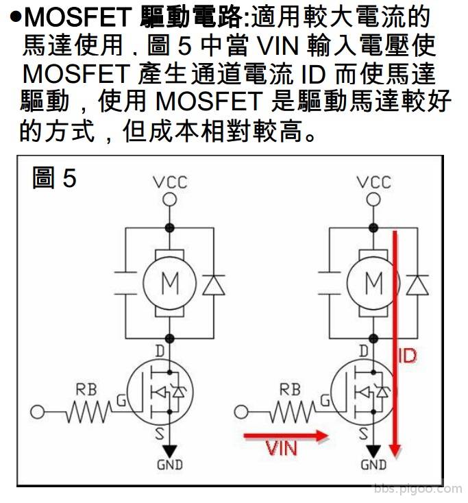 電動馬達驅動-MOSFET.jpg
