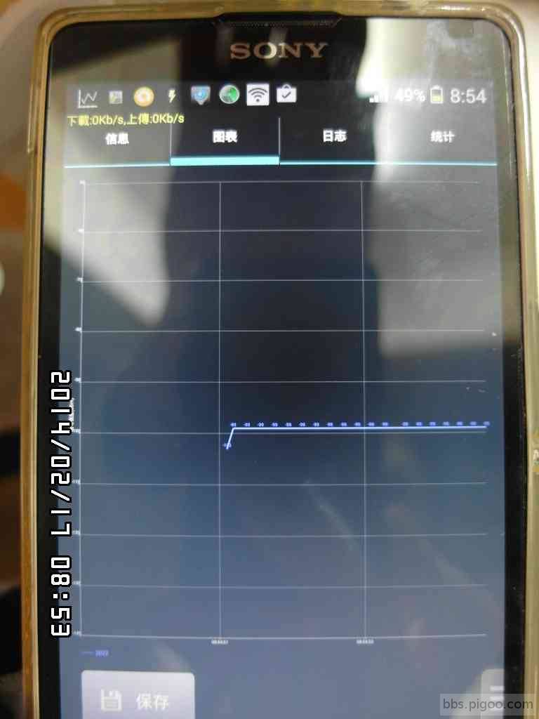 GS2B2-GF1F-Sony強波前-GSM信號監測是-圖表約-99dBm.JPG