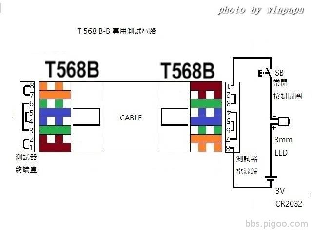 T568-B-B專用測試電路.jpg