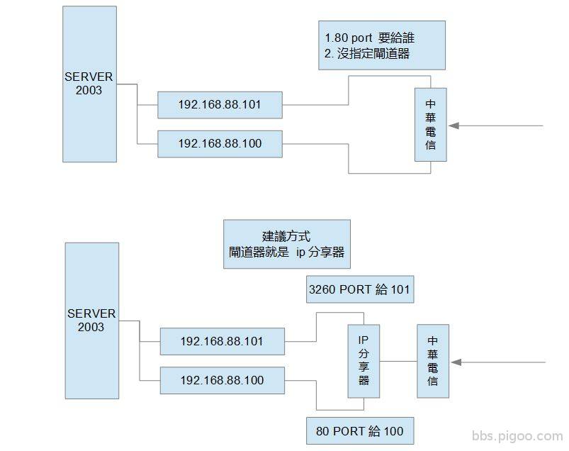 擷取01.JPG