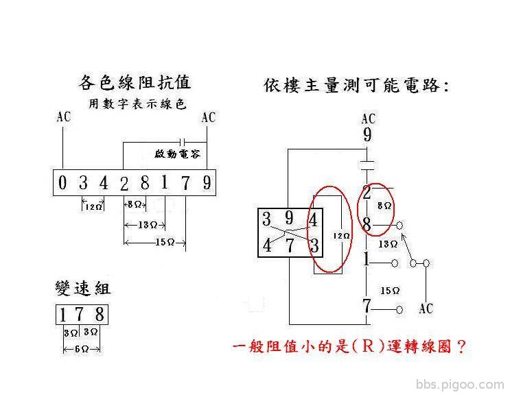 可能的電路圖