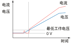 dl_fig1.gif