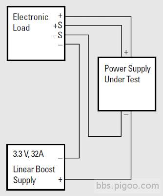 Boost Supply Setup.jpg