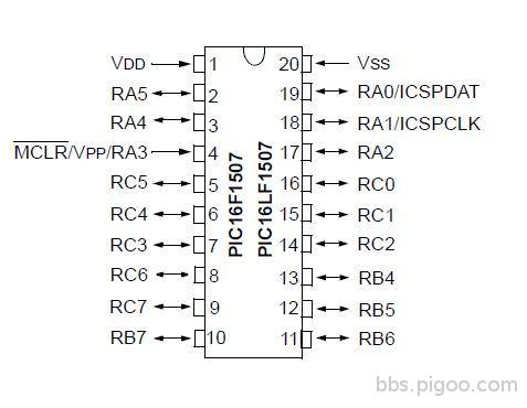 PIC16LF1507.jpg