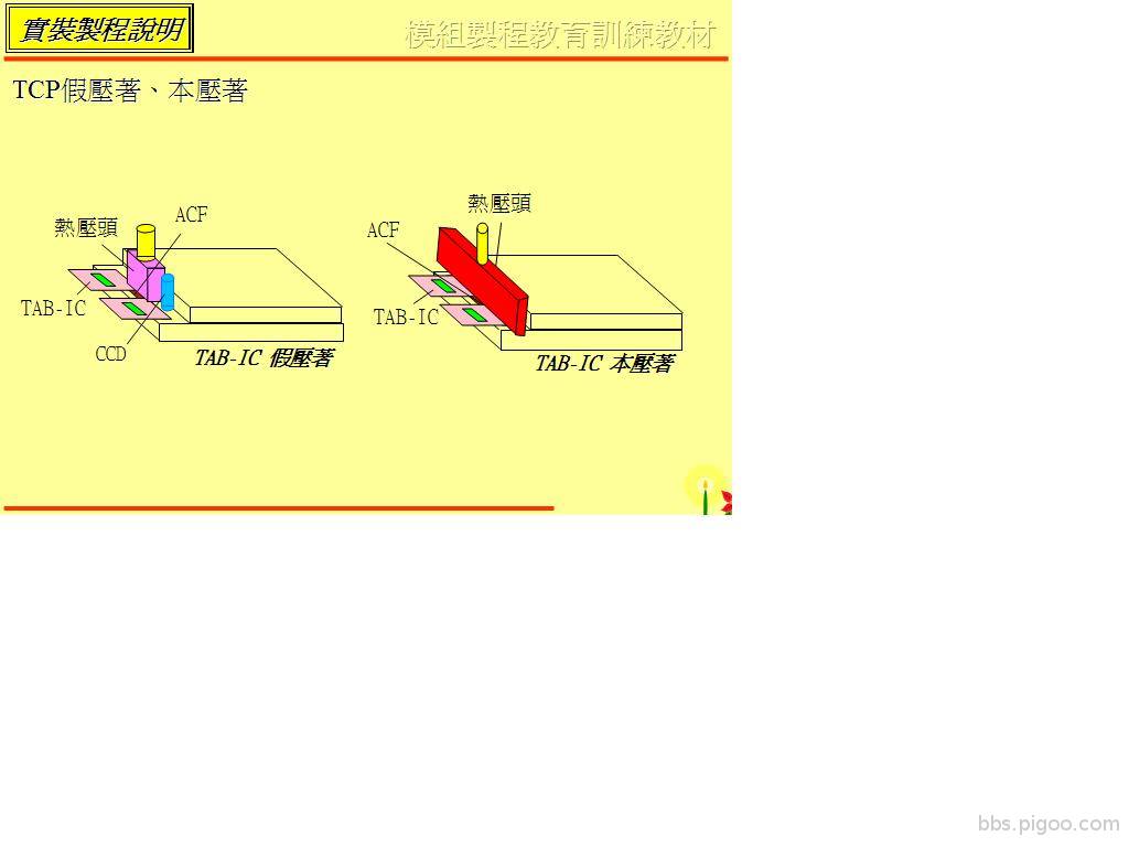 tab-ic重焊.JPG