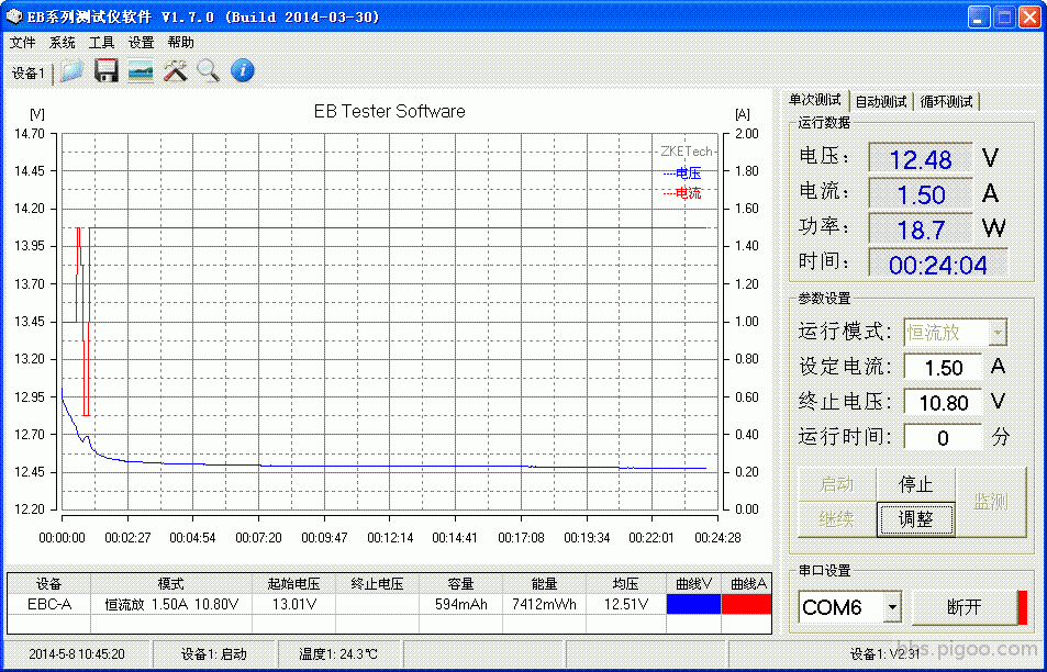 外接25W12V灯泡给铅蓄电池进行恒流放电.GIF