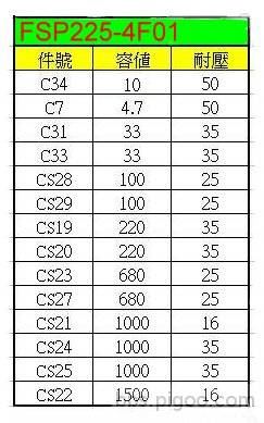 FSP225-4F01電解表.jpg